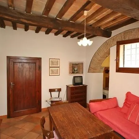 Bice Landhuis Lama (Umbria)