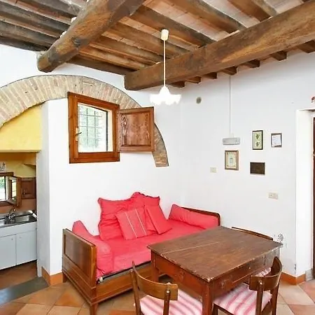 Landhuis Bice *